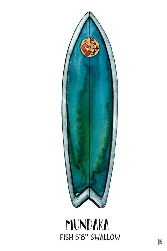 MUNDAKA SURF 120×80 – Drimdeco